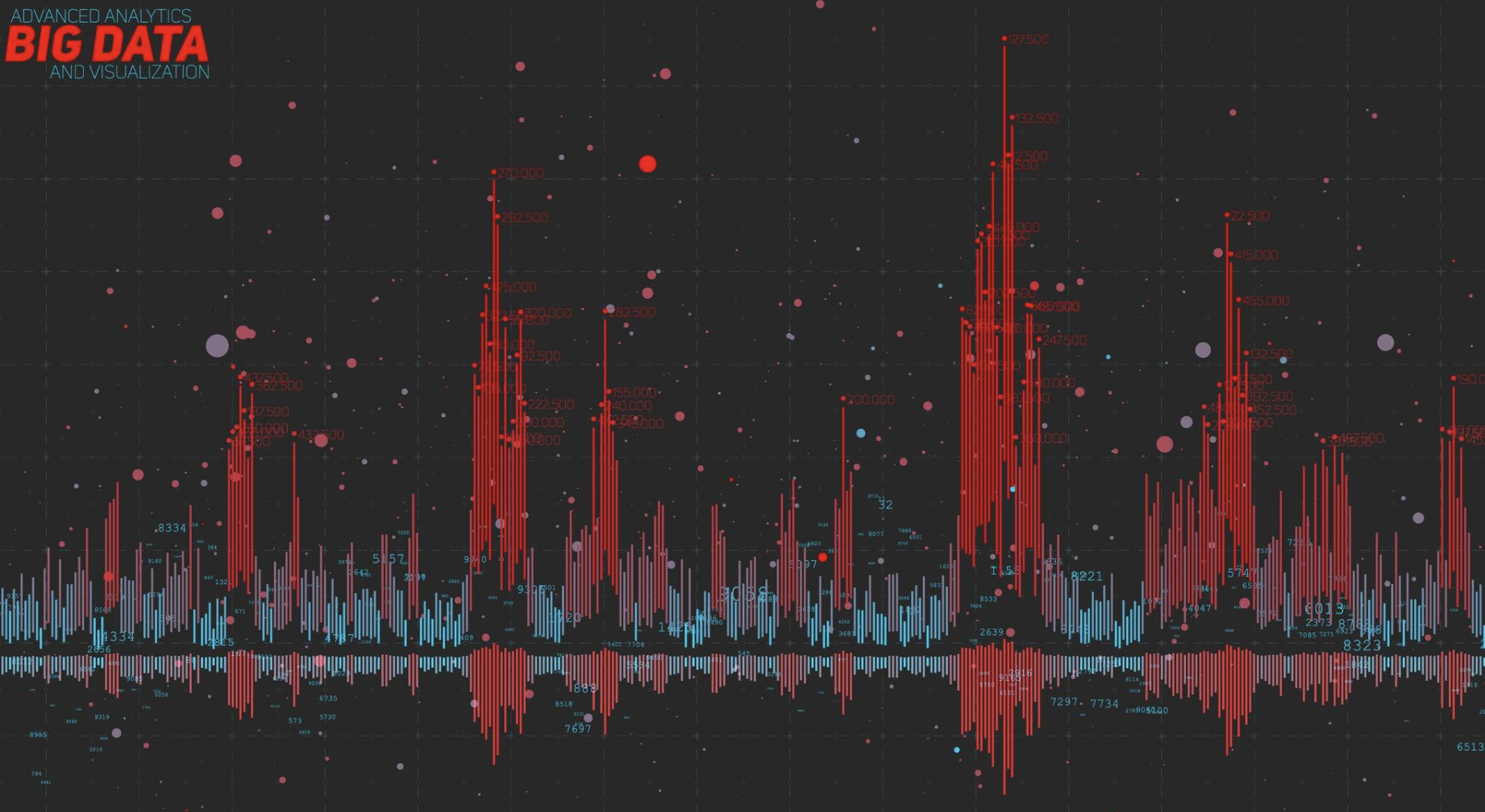 Future Signals Decoded Through Data Patterns