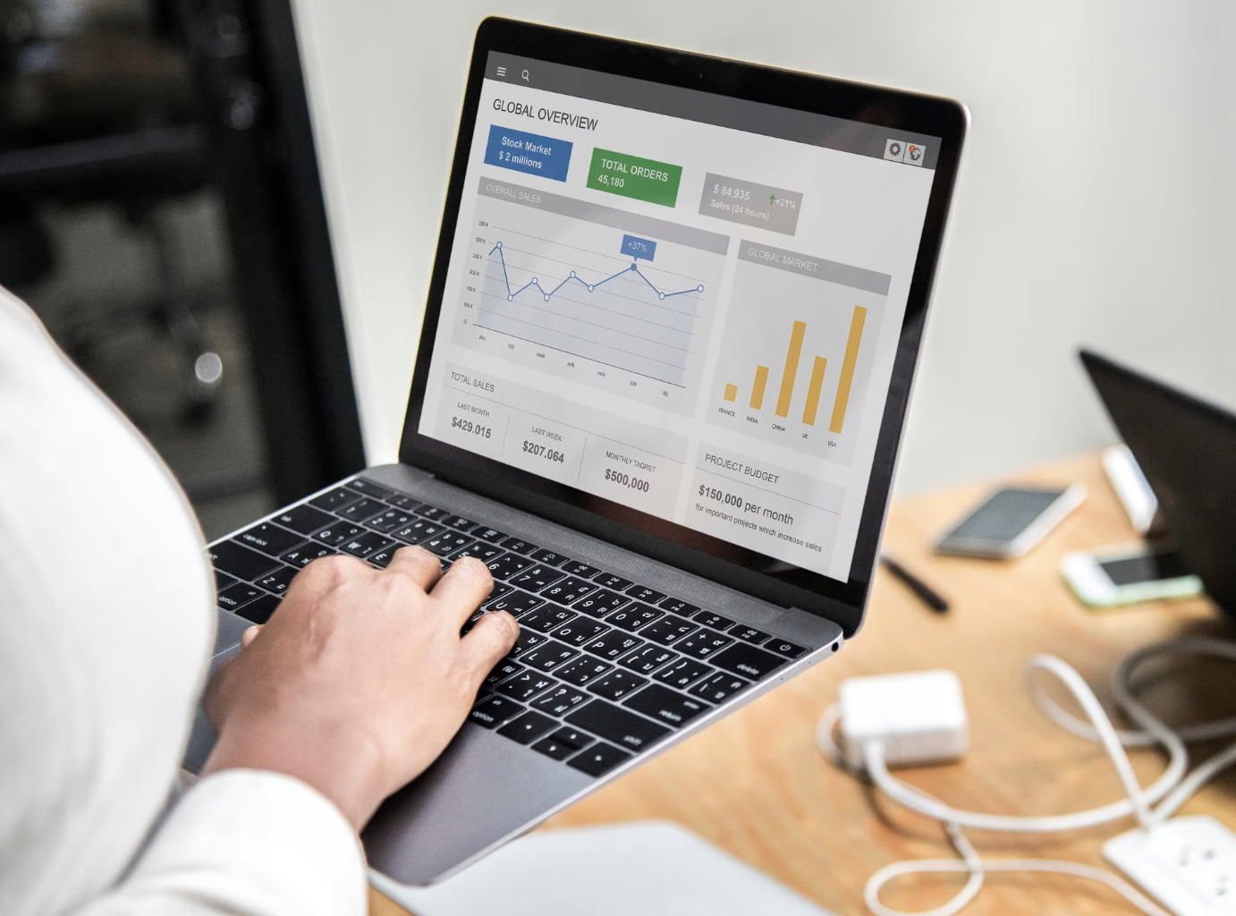 Facebook Ads Strategy Guide for Agencies to Boost Client Results and Increase Profit Margins